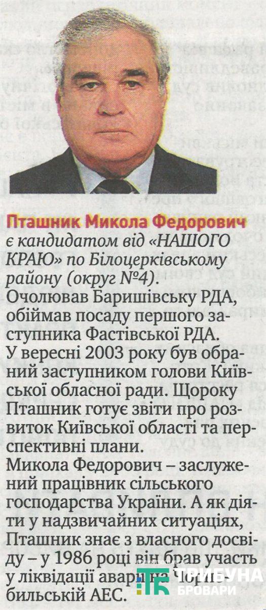 1-4-пташник