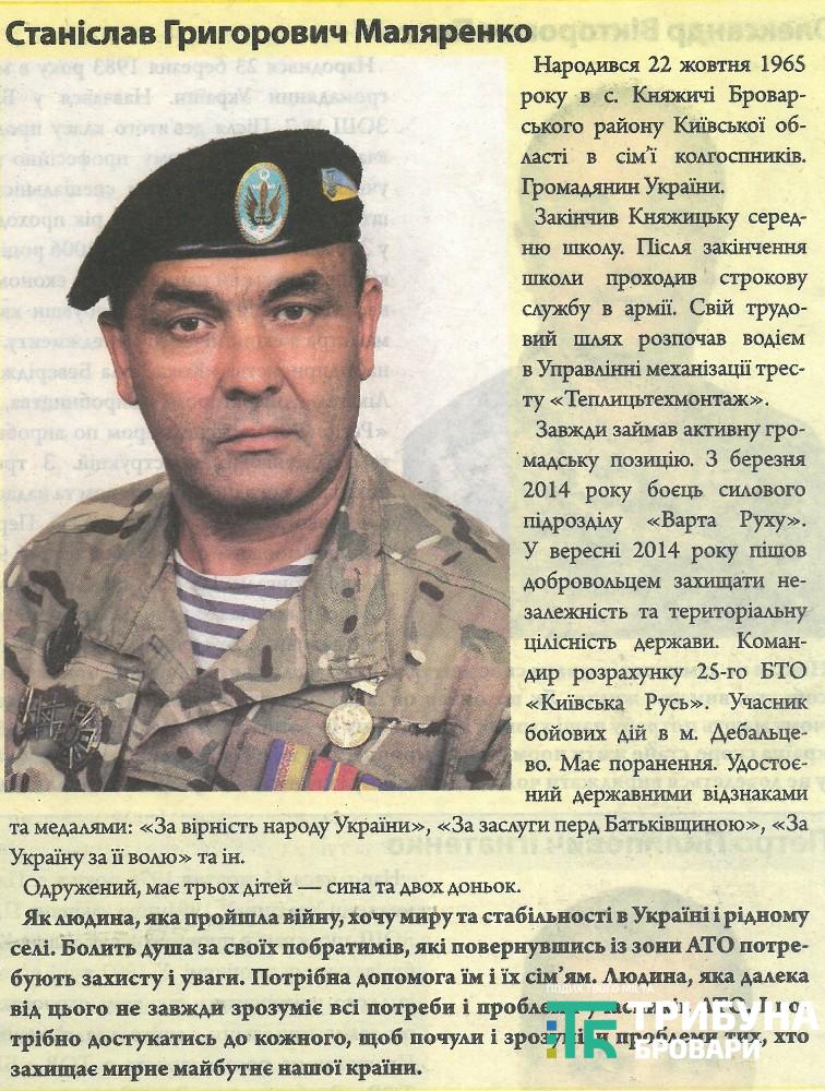5-маляренко