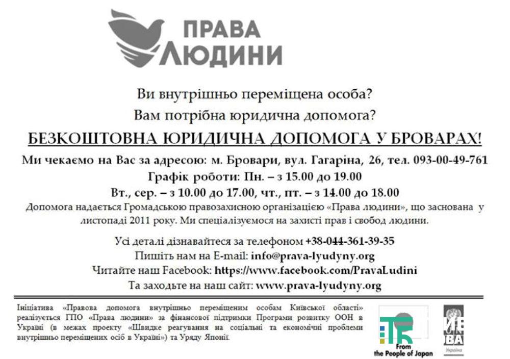 права людини