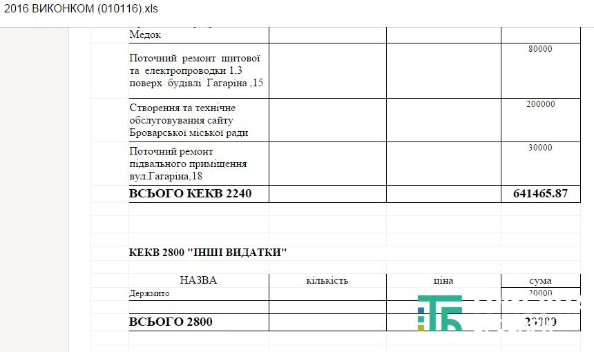 виконком-9