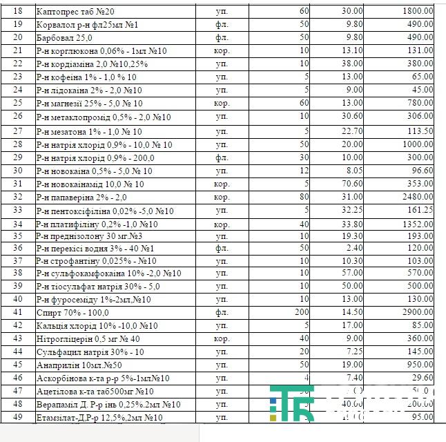 первинний центр-5