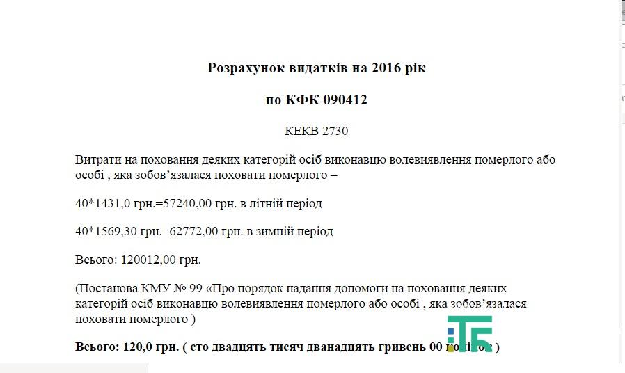 розрахунки видатків-1