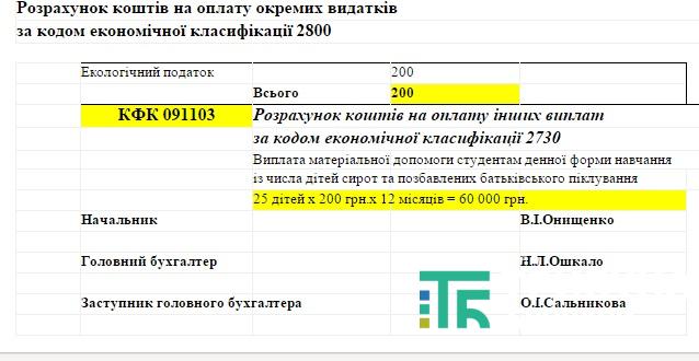 управління освіти-13