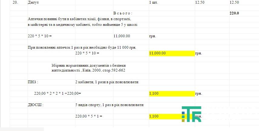управління освіти-6