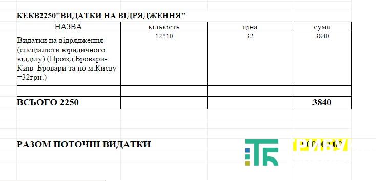 виконком-10