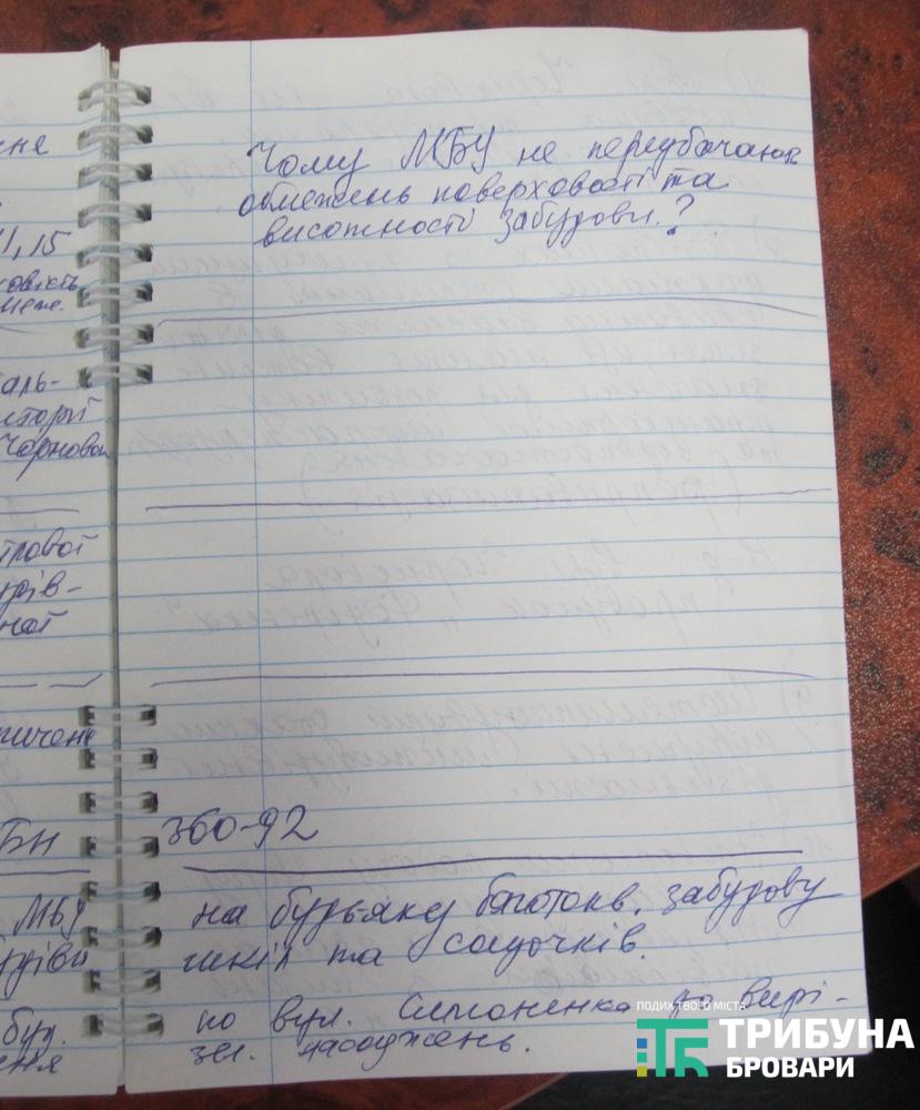 зелен-квартал (4)