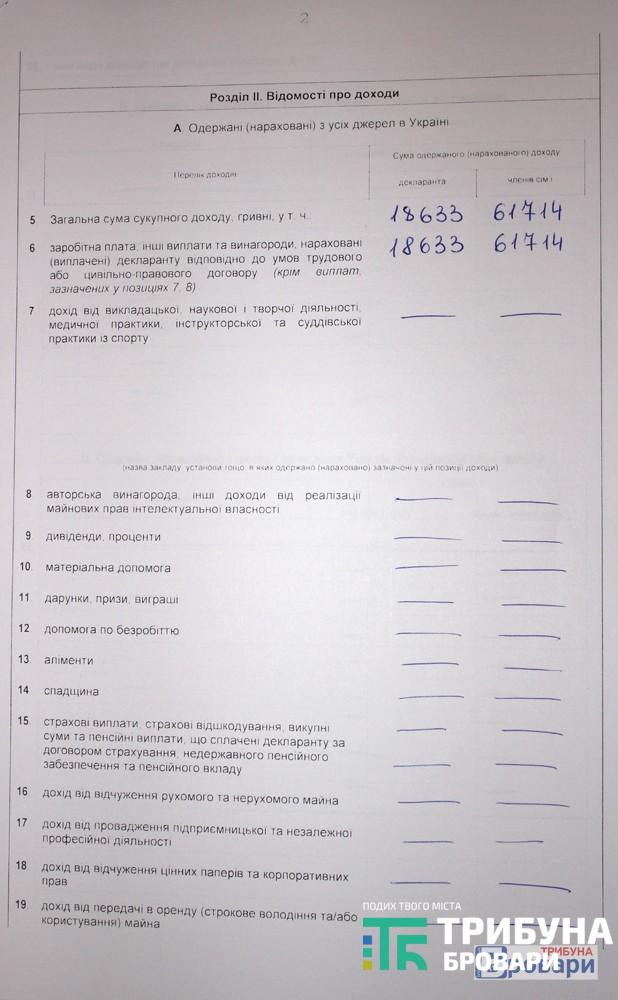 андрієвський-3