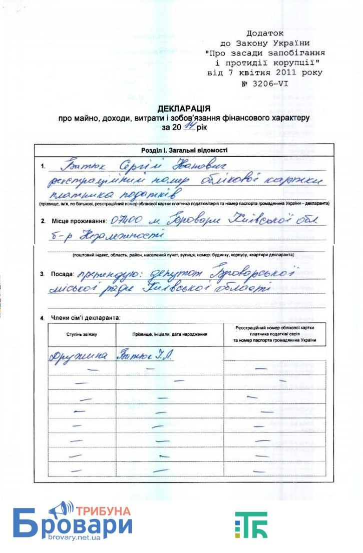 batyk_02