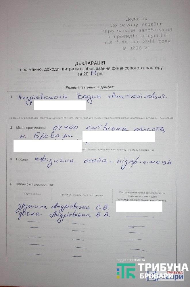 андрієвський-2