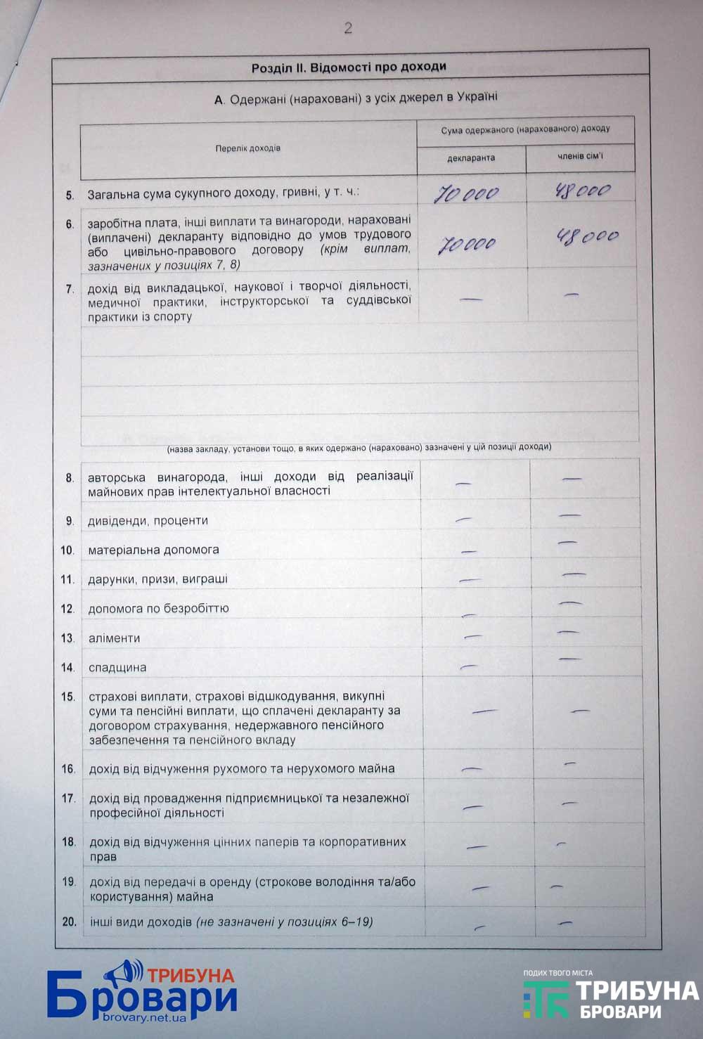 Bilokonj_03