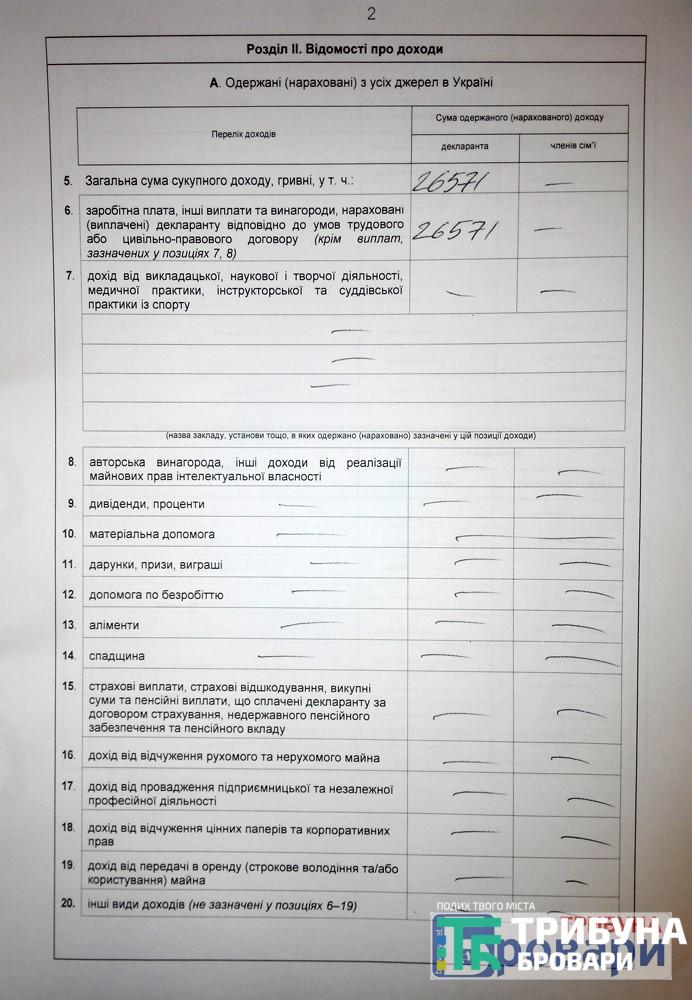 Бєльський-3