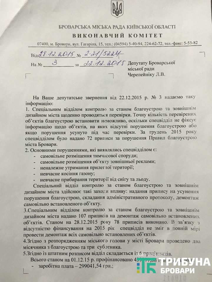 документи-черепейнік-1