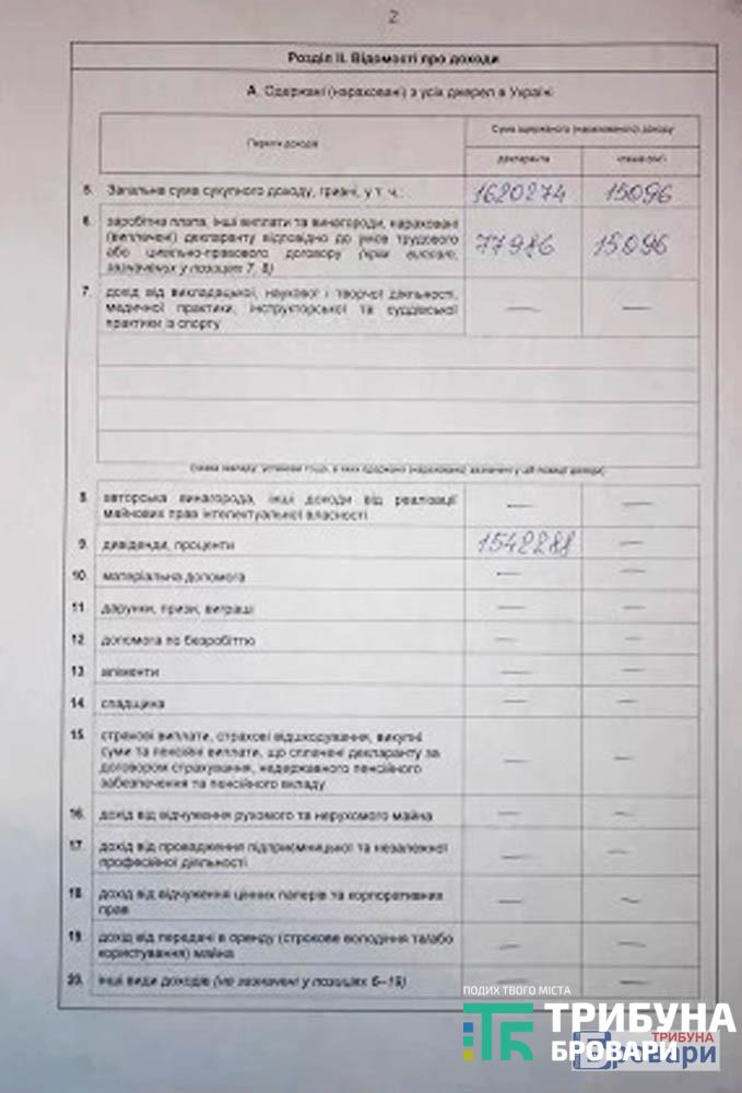 Бабич-3