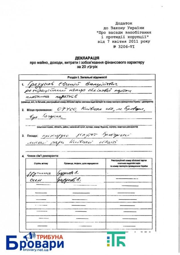 гредунов (2)