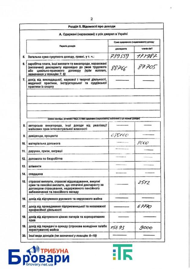 гредунов (3)