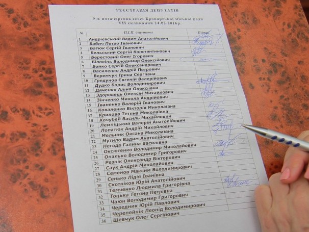 хто підписав