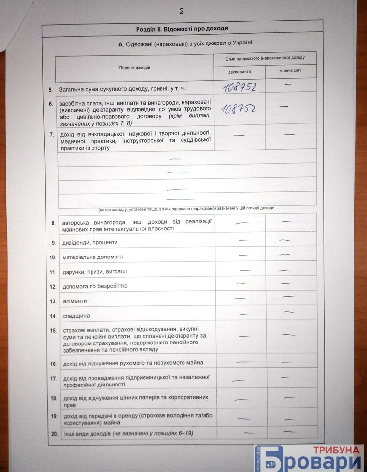 саук (3)