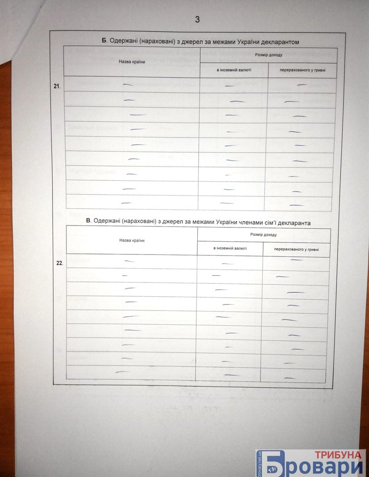 саук (4)