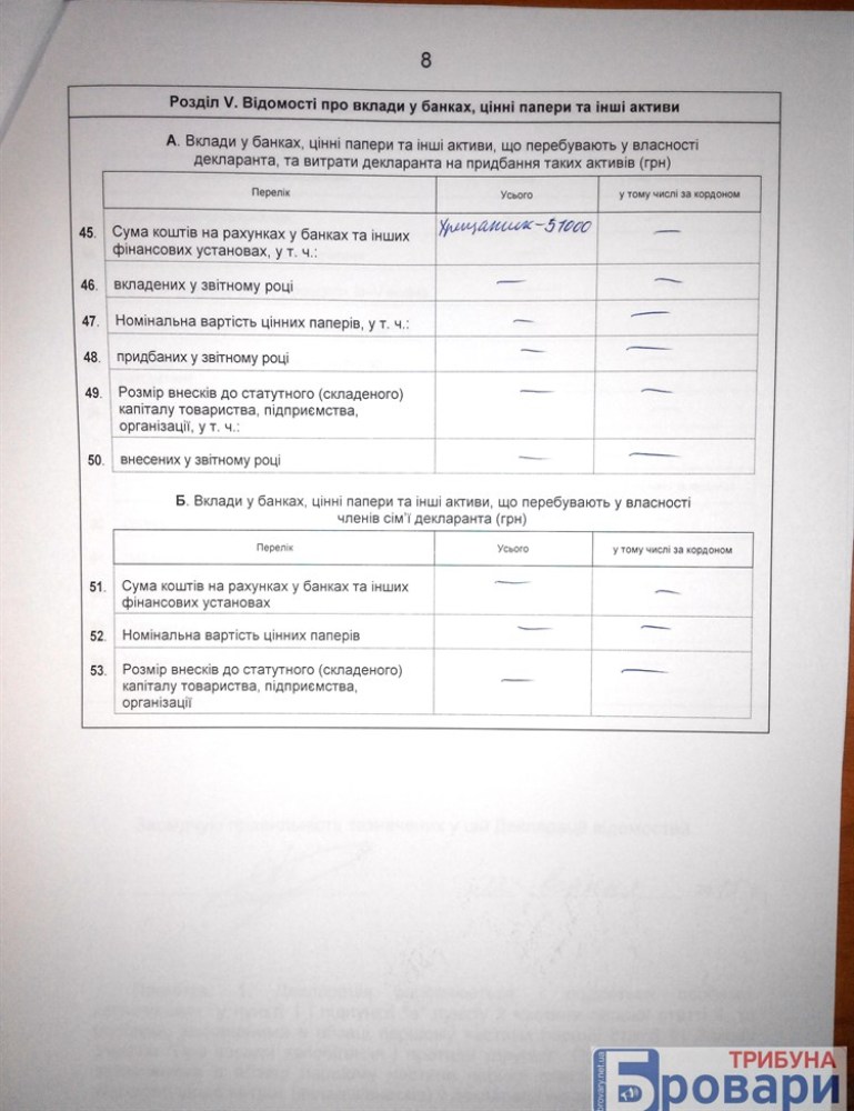 саук (9)