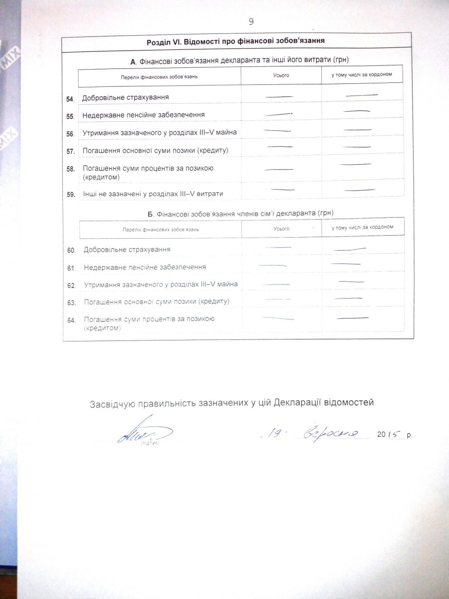 резнік-10