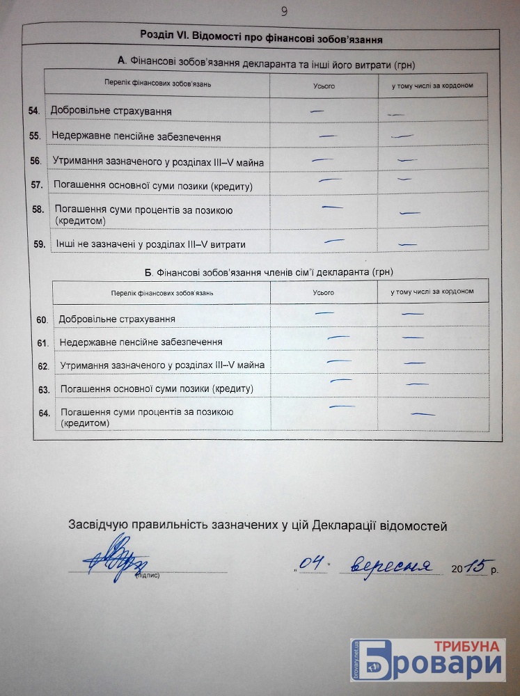мутило (2)