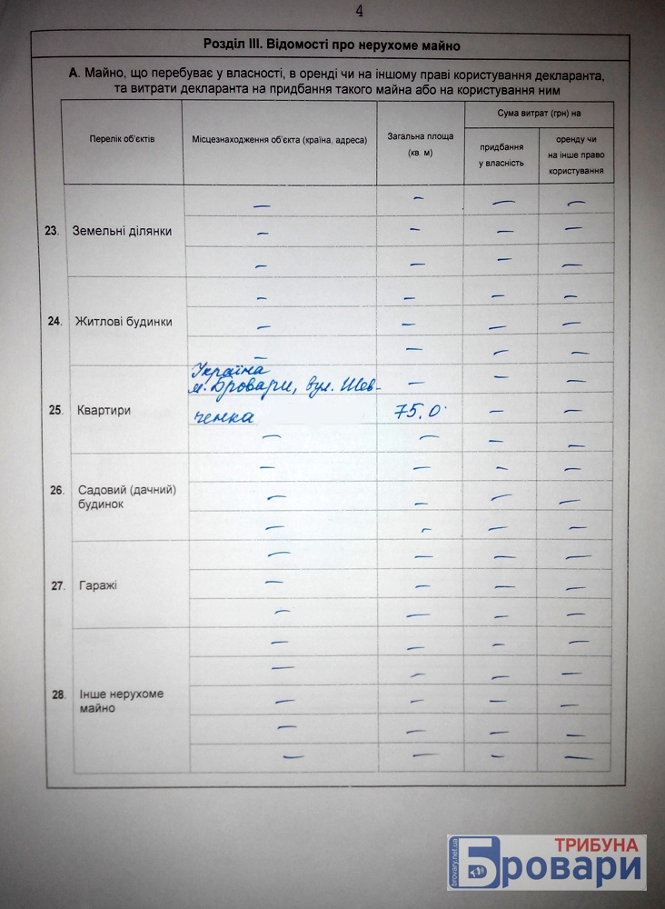 мутило (7)