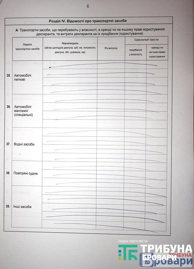 коваленко (7)
