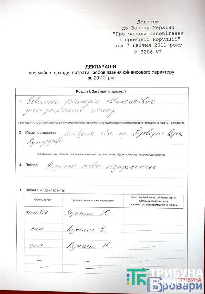 коваленко (2)