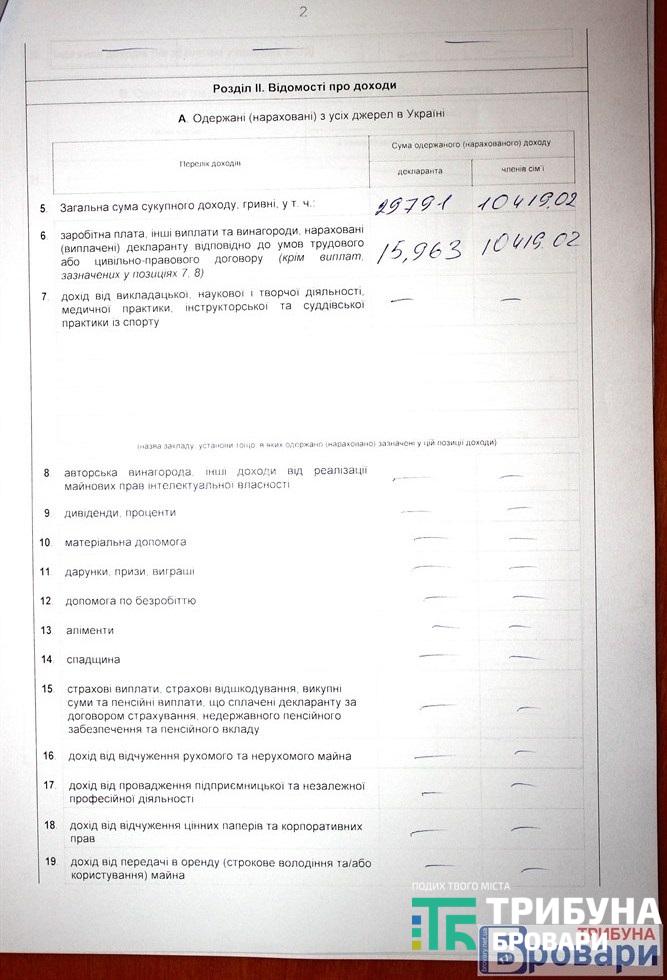 коваленко (3)