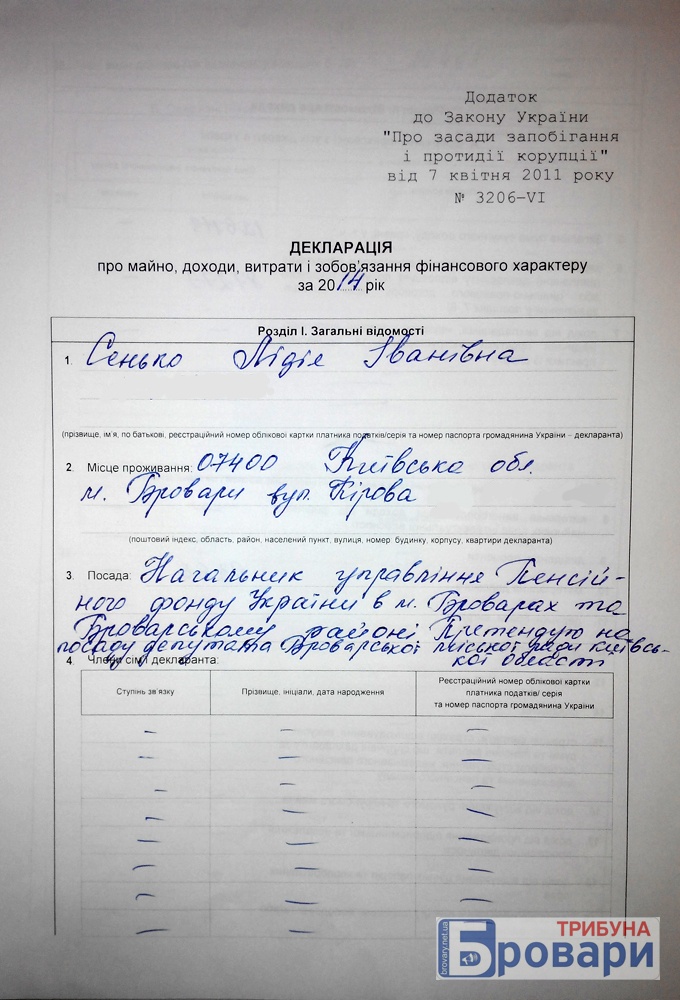 сенько (2)