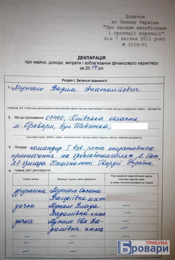 мутило (4)