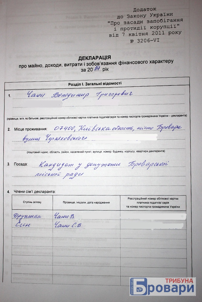 чаюн (2)