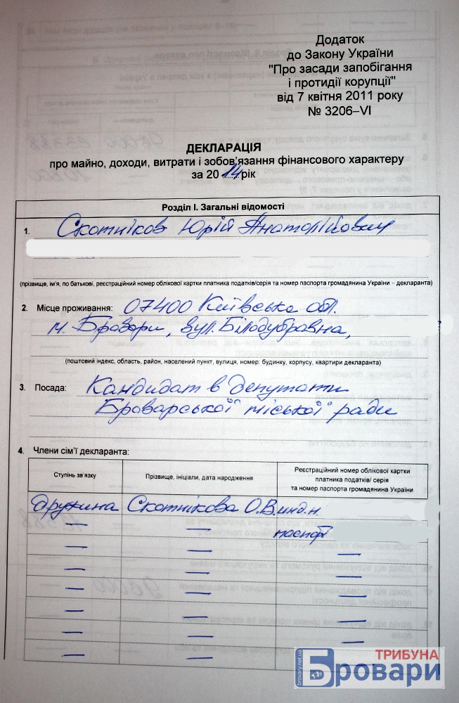 скотніков (2)