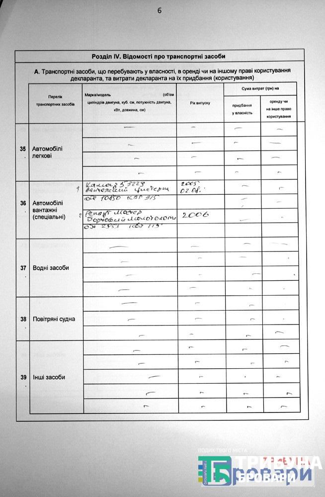 зінченко (7)