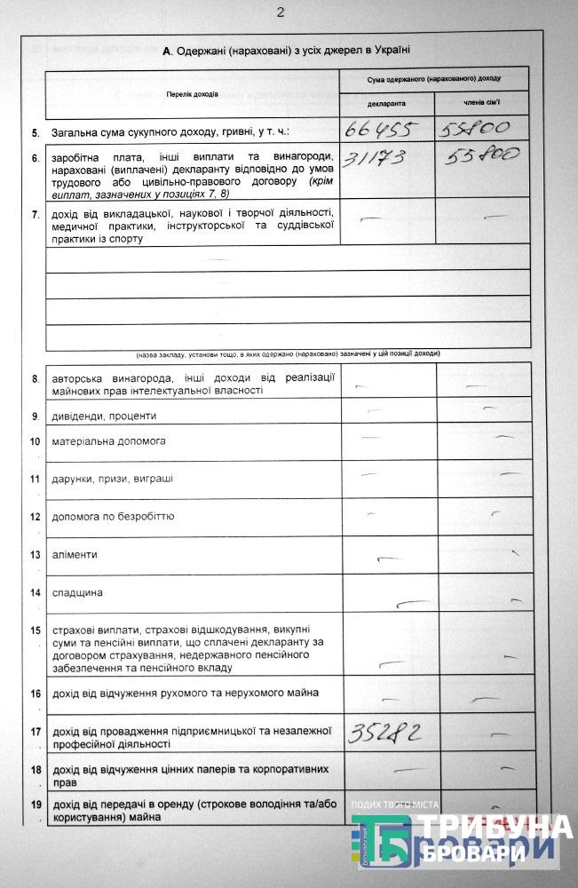 зінченко (3)