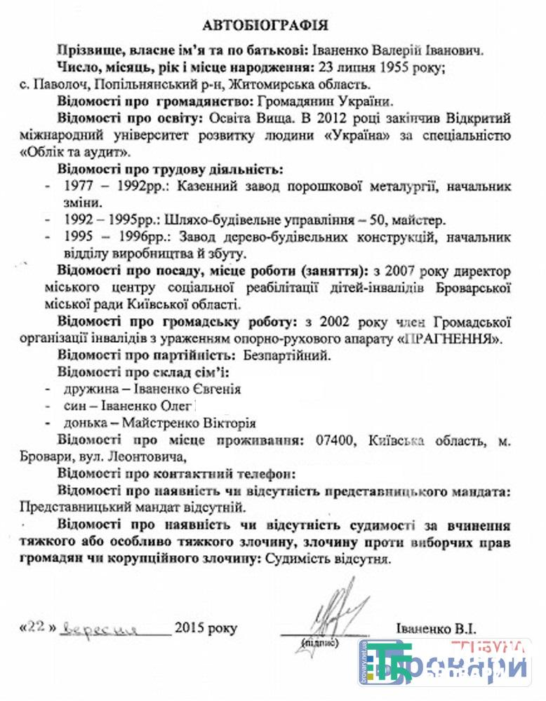 Іваненко-1