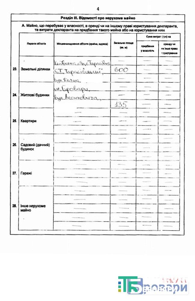 Іваненко-4