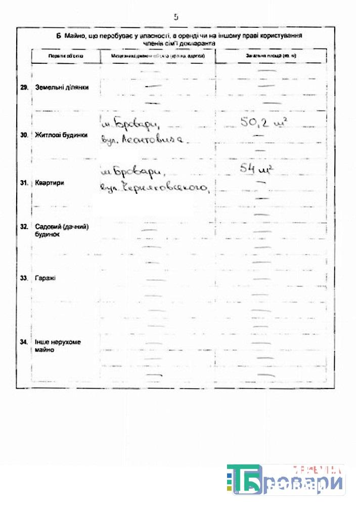 Іваненко-5