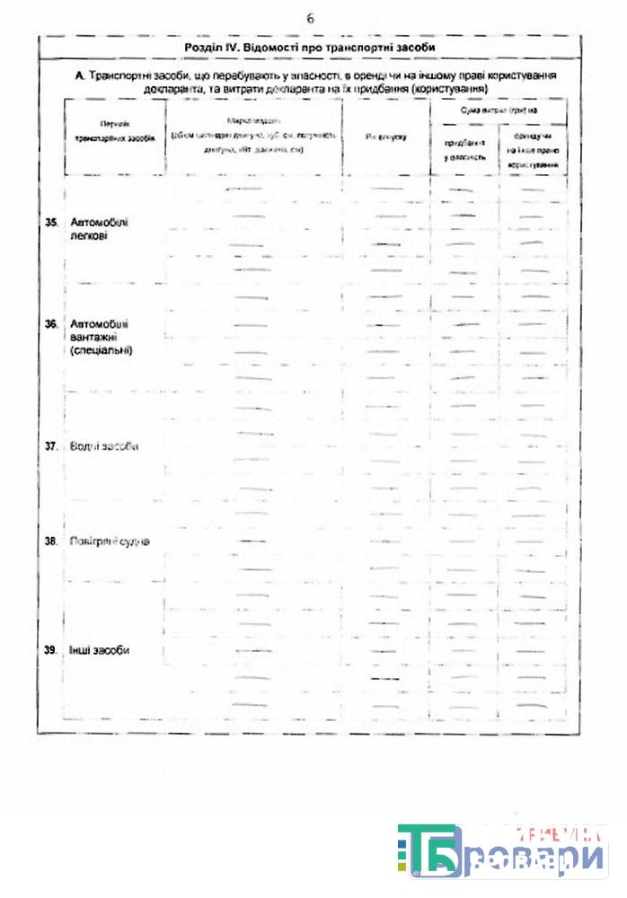 Іваненко-6