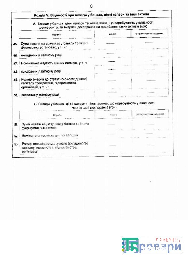 Іваненко-8