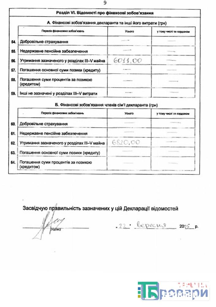 Іваненко-9