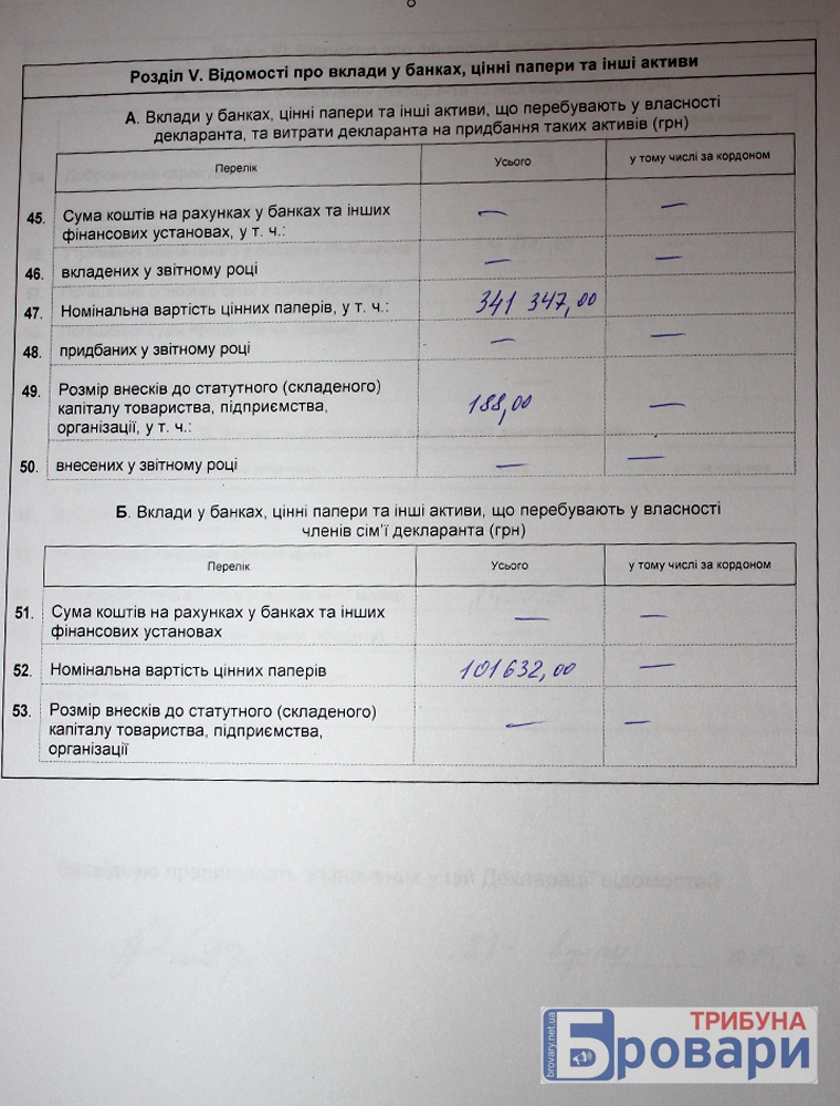 чаюн (9)