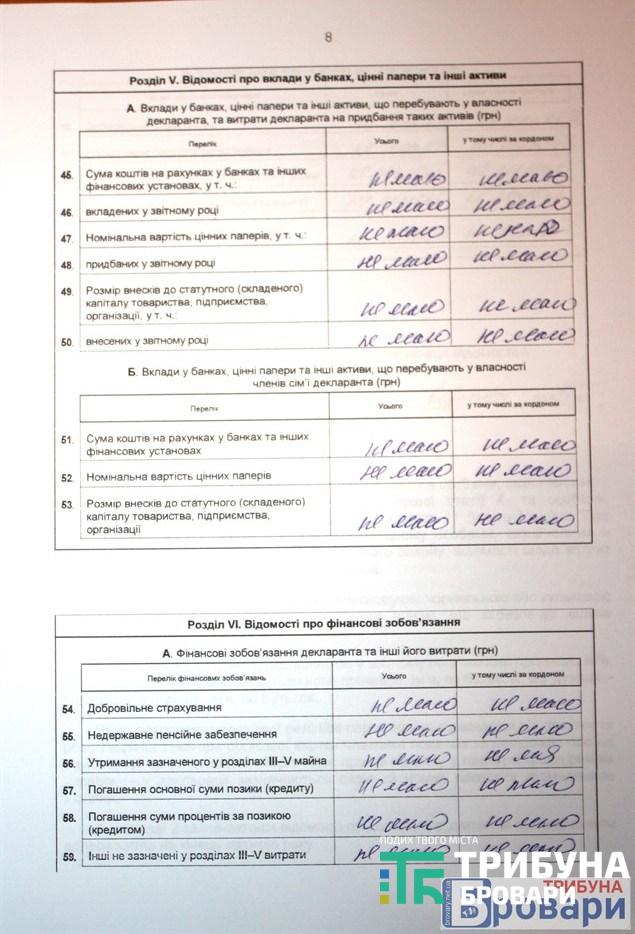 кочубей (9)