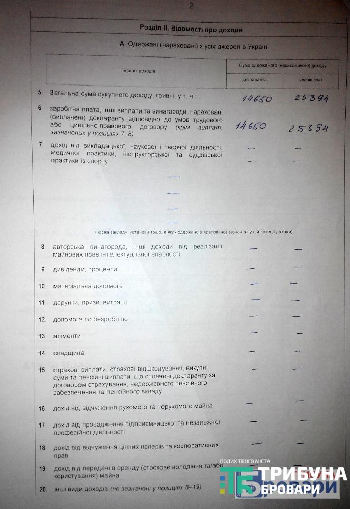 лемпіцький (3)