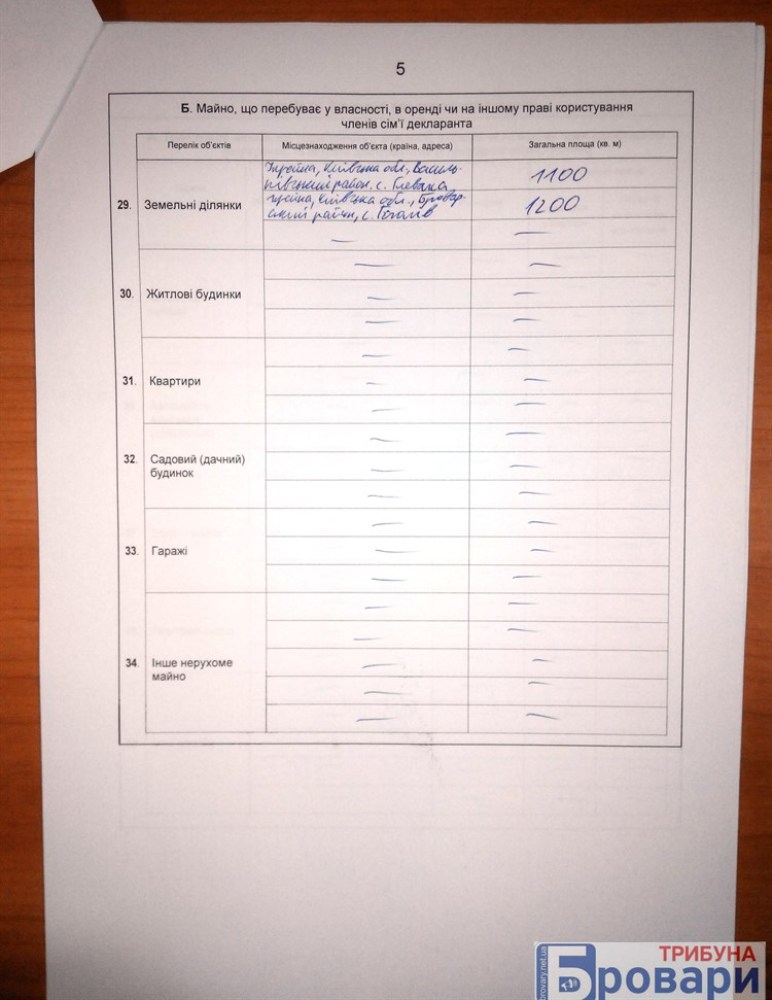 саук (6)