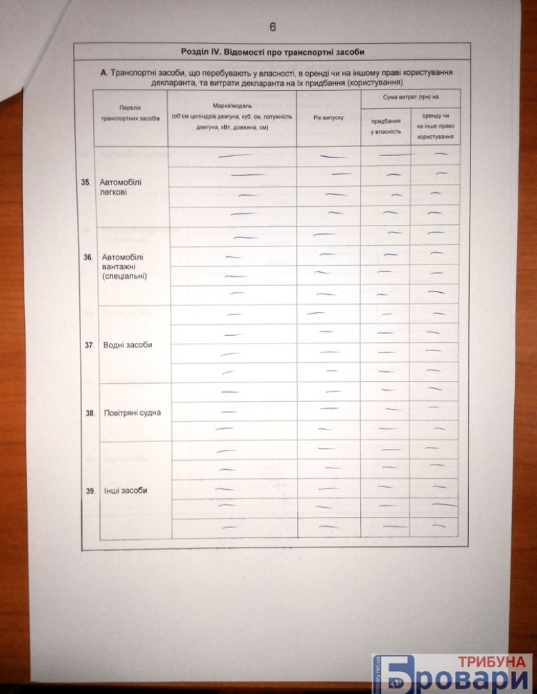 саук (7)