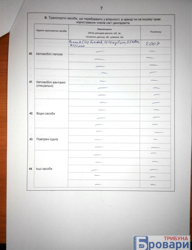 саук (8)