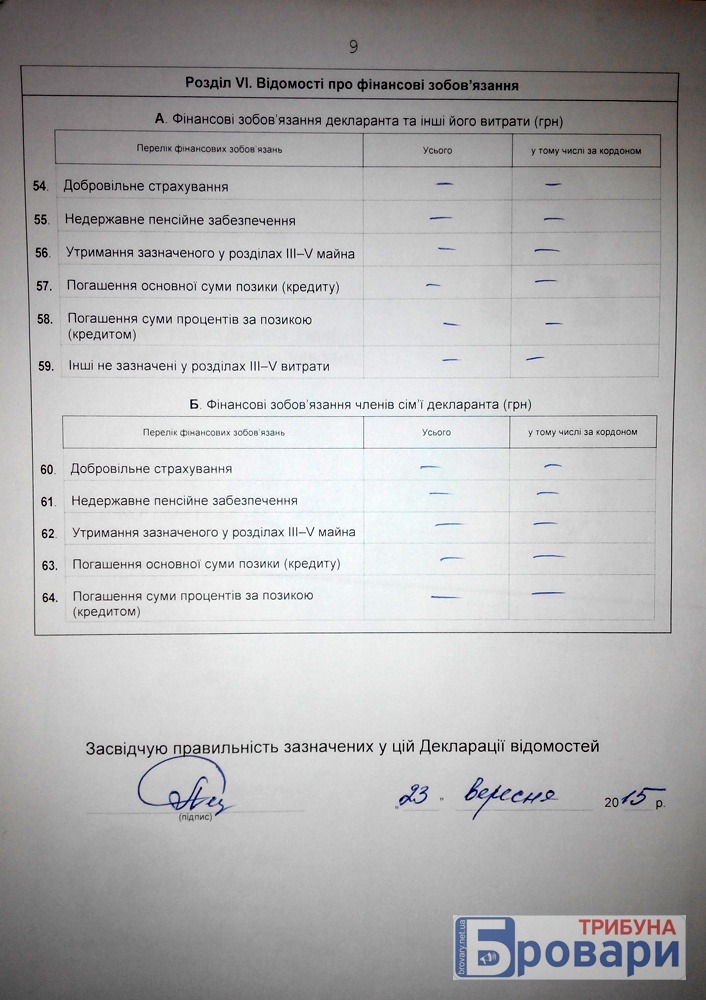 сенько (10)