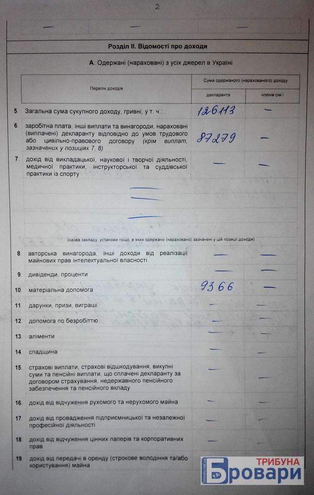 сенько (3)