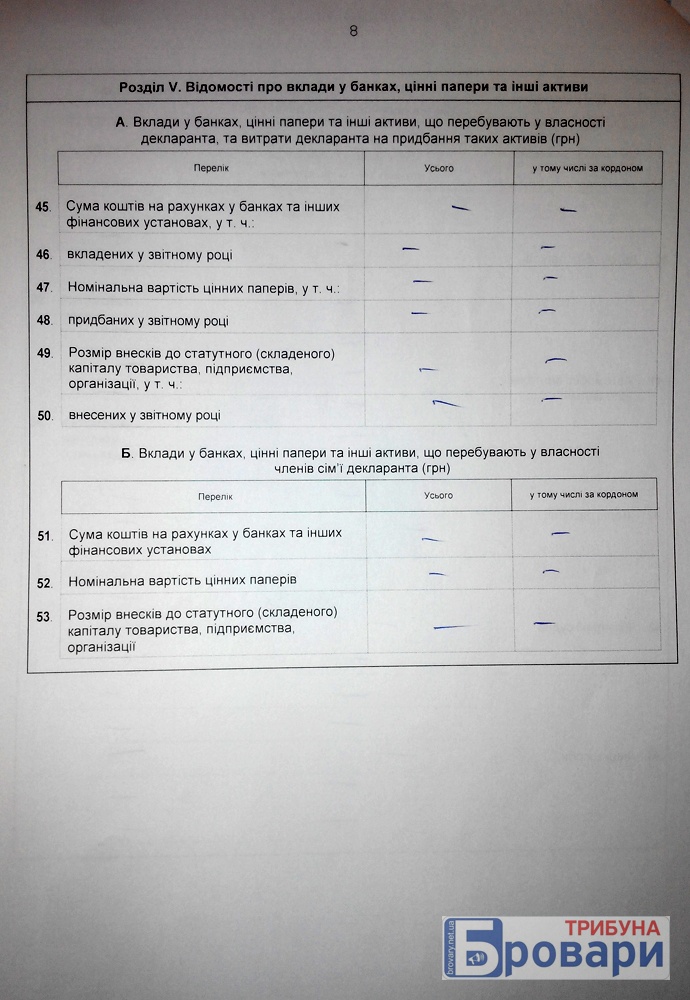 сенько (9)